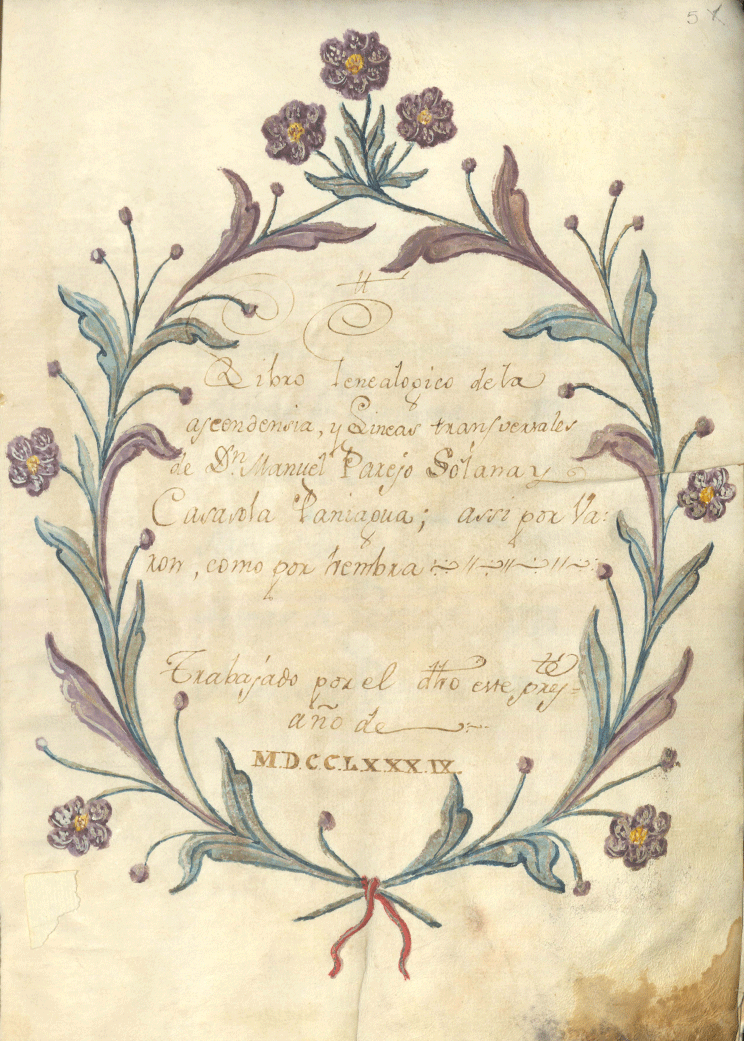 placeholder image sq